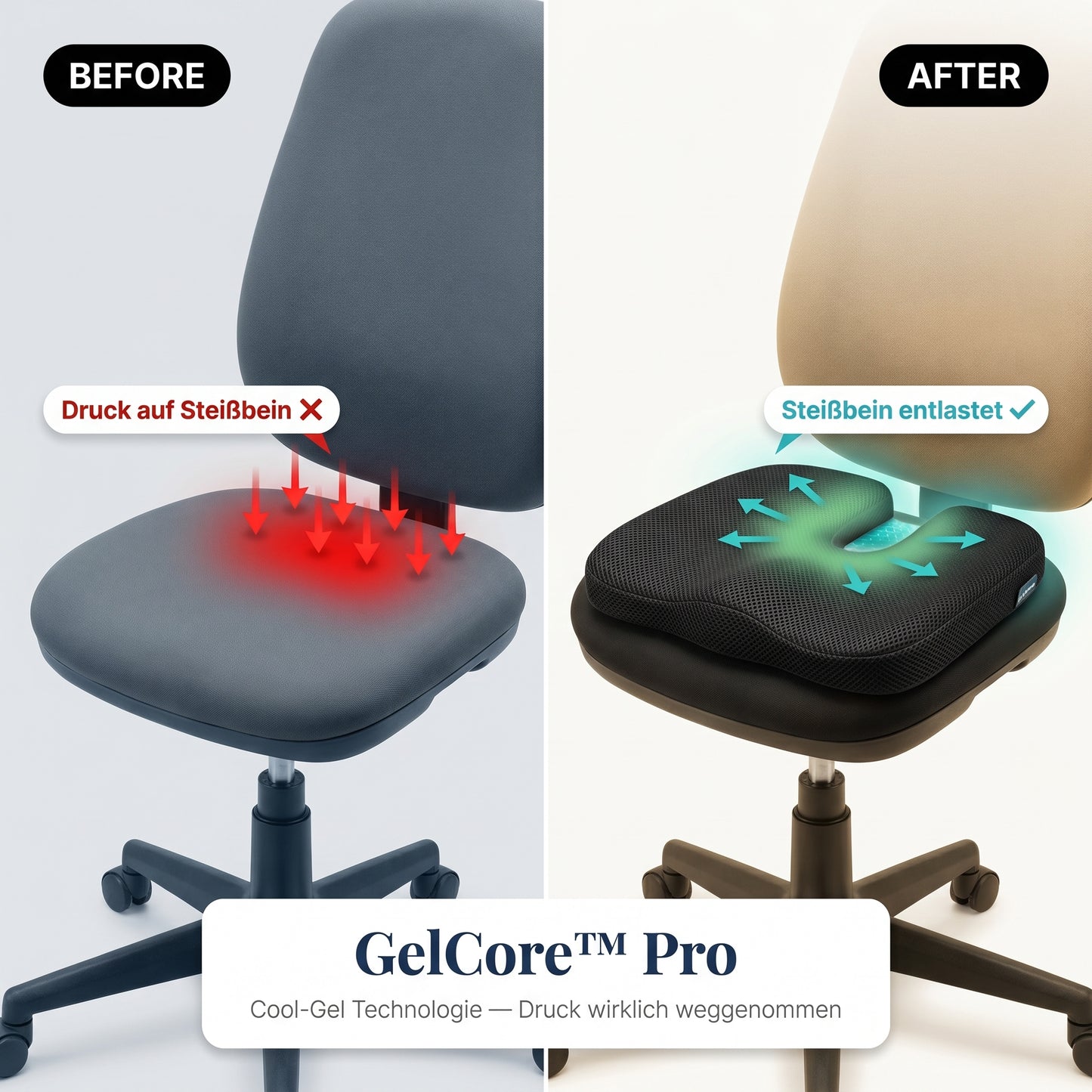 GelCore™ Pro