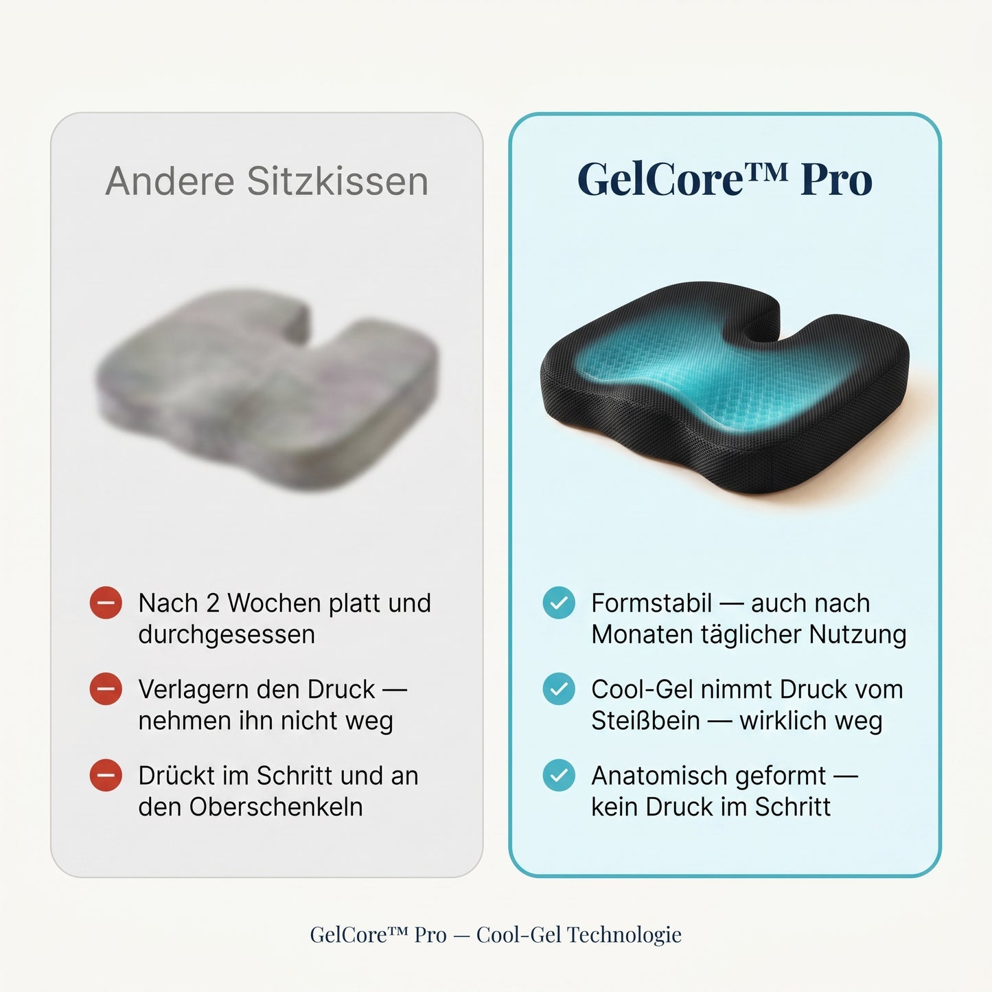 GelCore™ Pro